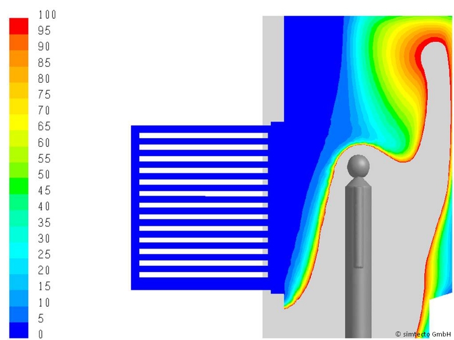 Die Strömungssimulation berechnet die Partikelkonzentration in einem Reinraum mit Gefriertrockner